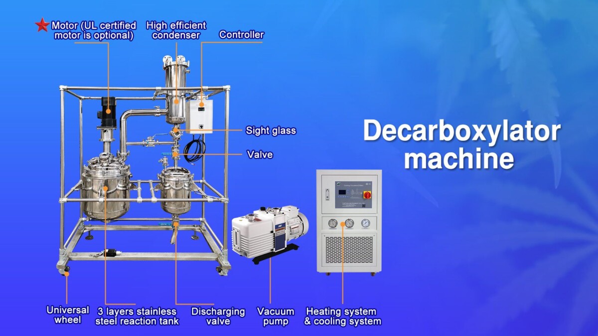 CBD vaporisateur température idéale dosage