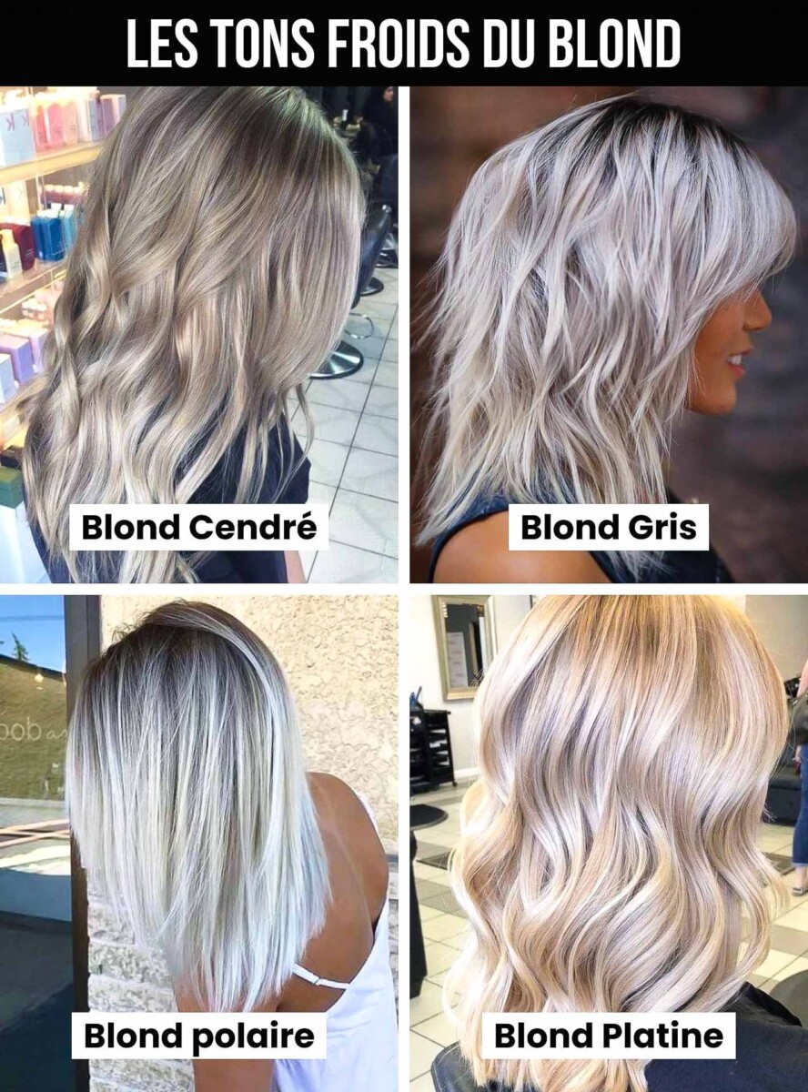 Coloration Blond Froid