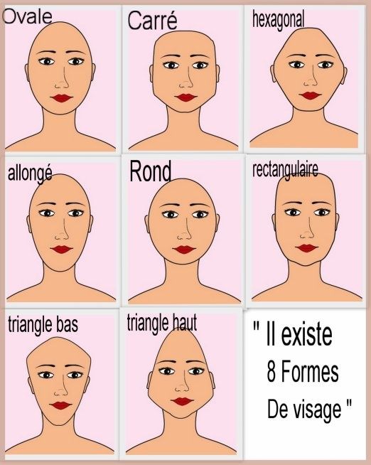 Morpho coiffure visage rond