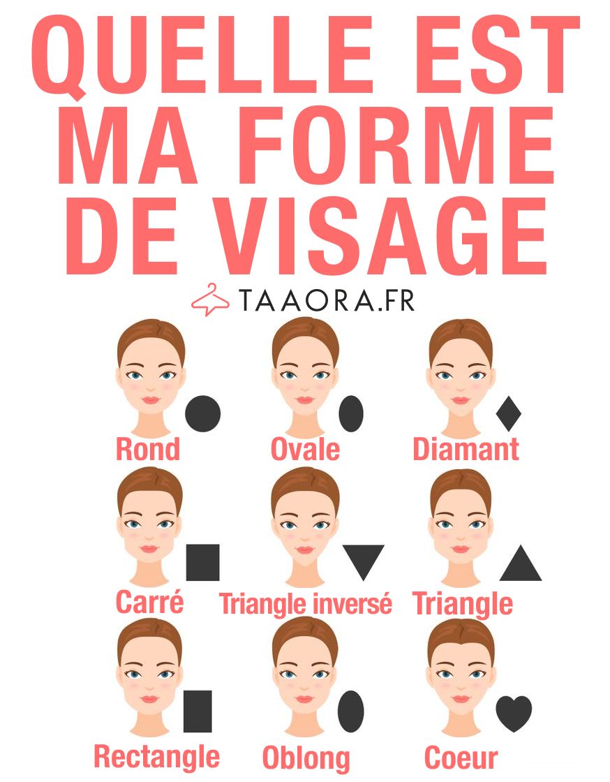 Morphologie visage rond coiffure