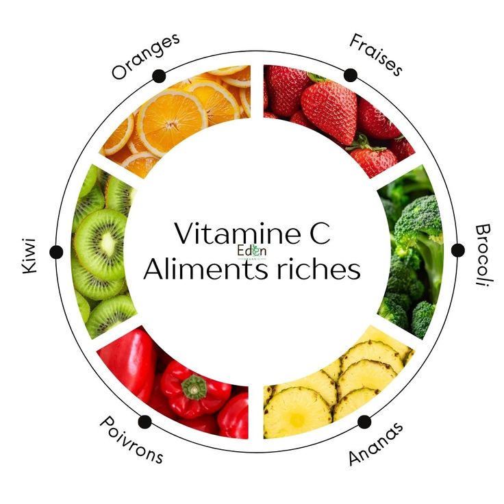 compléments bio immunité hiver