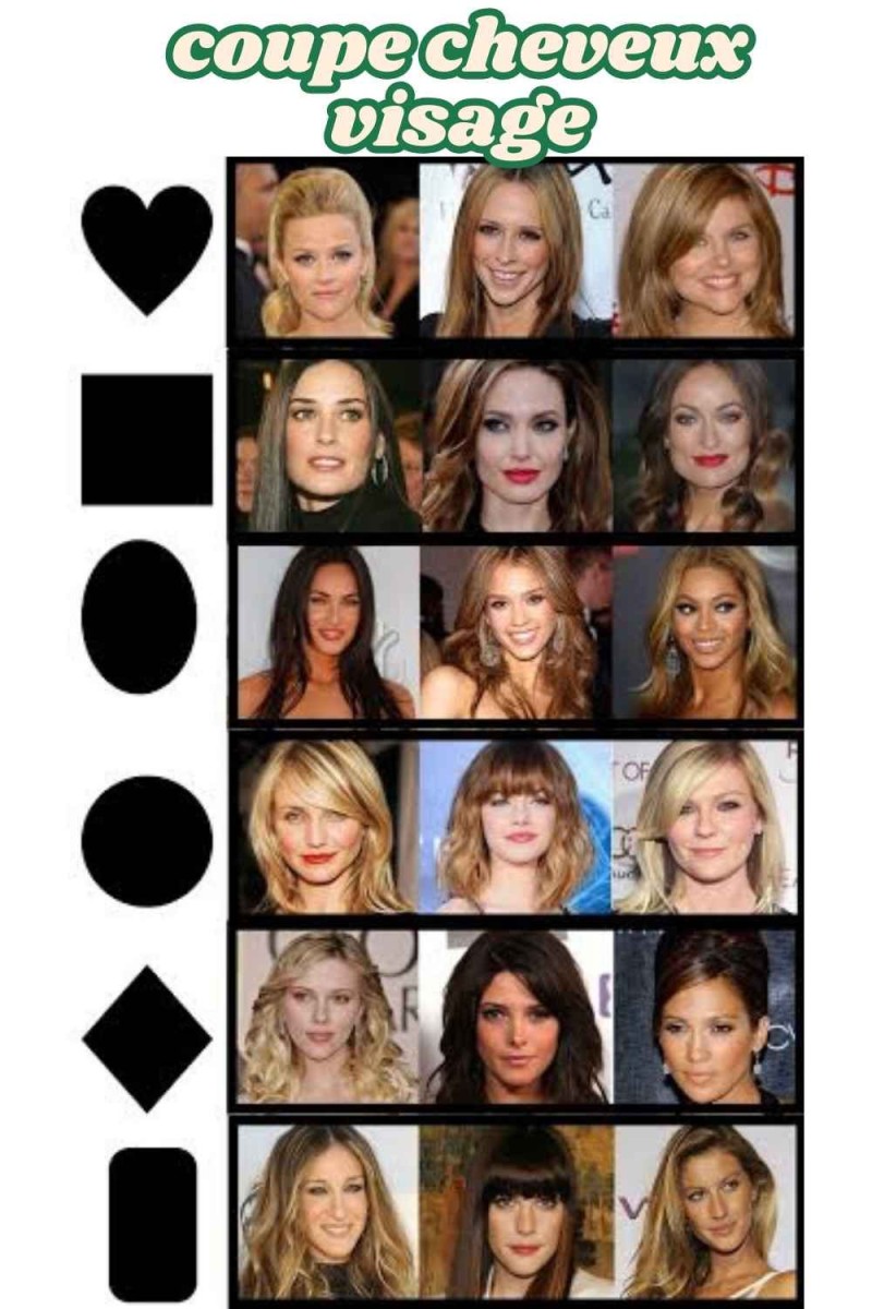 Morphologie visage rond coiffure