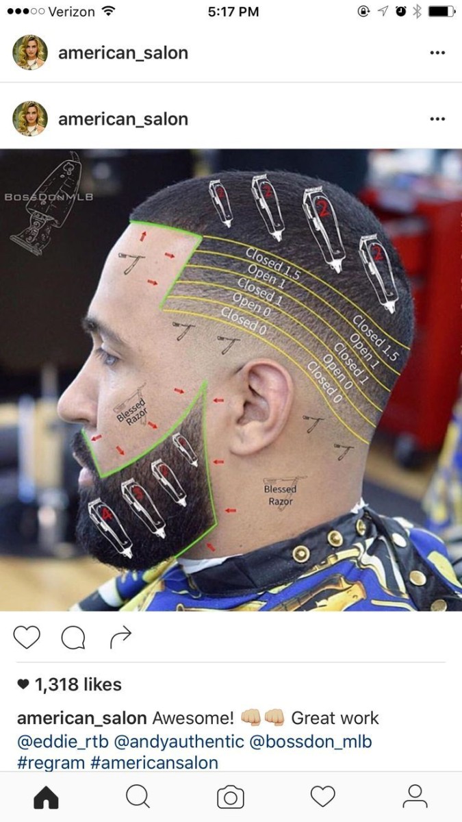 Guide coupes de cheveux homme