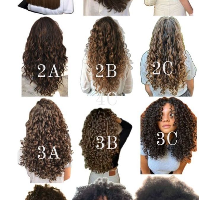 Frisés au Naturel : 35 Coupes pour Femmes aux Cheveux Texturés